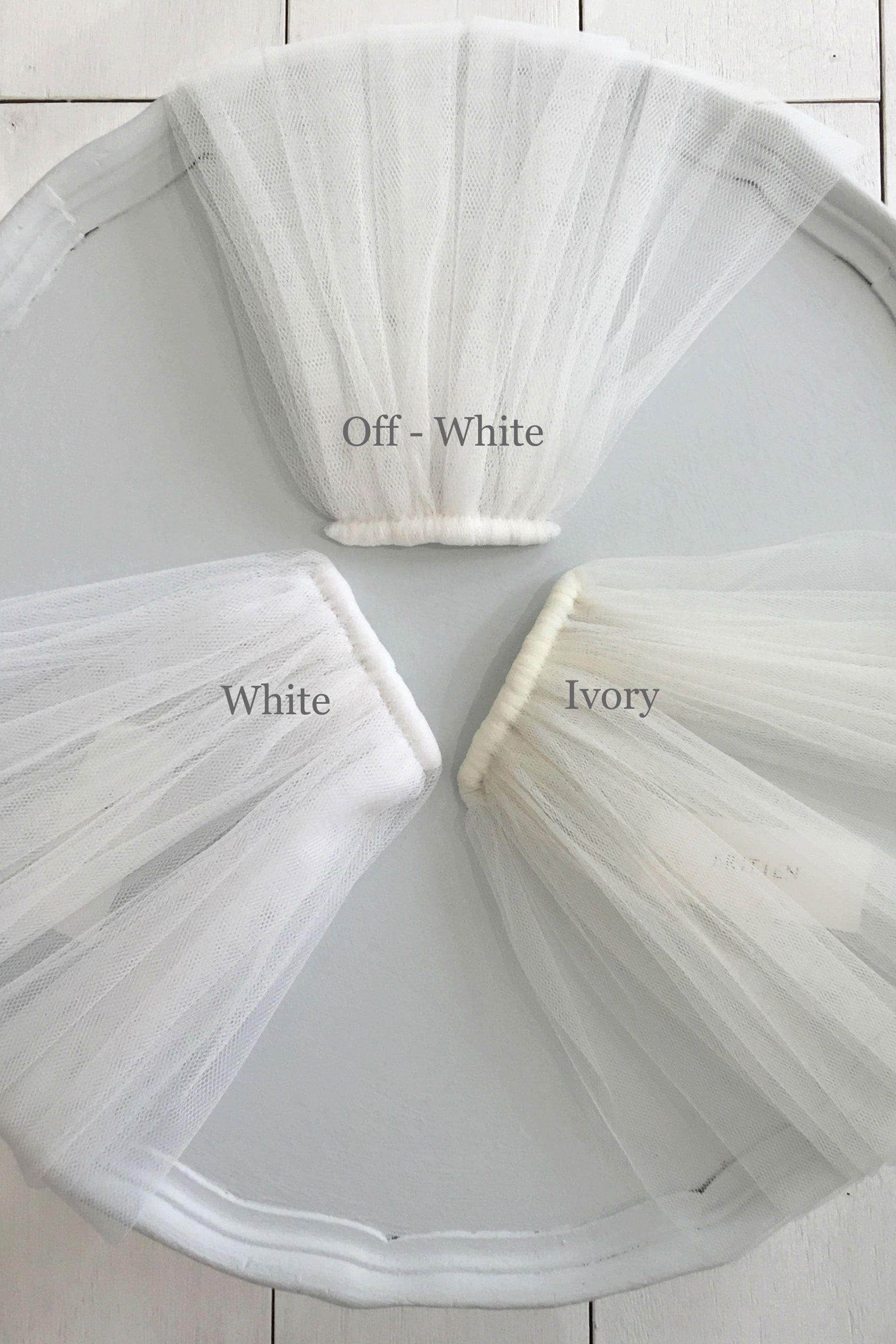 Detachable Train (Tulle)